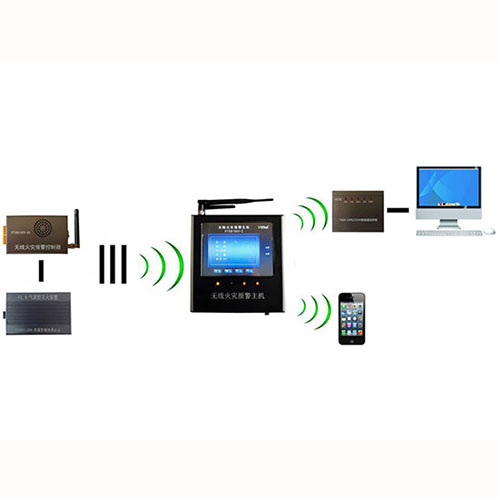 无线火灾报警自动灭火系统